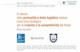 Il rilancio della portualità e della logistica italiana ... · Quasi il 3% del PIL pari a oltre 40 miliardi di Euro (come l’industria automobilistica)