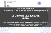 La Direttiva 2014/68/UE (PED) - aisisa.it · AIS – ISA Italy Section ... Esempio 2 Tetrafluoroethano (R134a) 21 settembre 2016 La Direttiva 2014/68/UE - Consorzio PASCAL srl 16