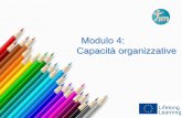 Modulo 4: Capacità organizzative - timproject.eutimproject.eu/docs/it/TIMproject_IV_it.pdf · 1. Introduzione al modulo 2. Contenuti teorici 3. È ora di organizzarsi: –L’Autogestione