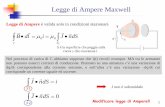 Legge di Ampere Maxwellpugliese/index_file/equazmaxw.pdf · Equazioni di Maxwell in forma differenziale 11 Utilizzando il Teorema della divergenza, il flusso di E e B si può scrivere