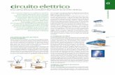 Ci circuito elettrico - Welcome to the INFN Roma Home Page divulgativi/circuito... · stituire i circuiti elettrici con circuiti ottici. I segnali che trasportano l’informazione