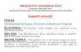 PROGETTO ERASMUS KA2 - direzionedidattica-vignola.edu.it FASE 1... · comunità di apprendimento riflessivo Sperimentazioni / studi di caso (accompagnamento) ... • Identificare