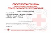 CROCE ROSSA ITALIANA -    croce rossa italiana comitato provinciale di pesaro e urbino