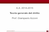 Teoria generale del diritto - blog.centrodietica.itblog.centrodietica.it/wp-content/uploads/2015/03/tgd-introduzione... · giampaolo.azzoni@unipv.it 6 Bibliografia per l’esame per