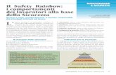 IMP. 17-21 28-01-2008 17:58 Pagina 17 Il Safety Rainbow ... · Ovvero: i sette “comportamenti a rischio” responsabili dei principali infortuni sul lavoro ... intesa come percezione