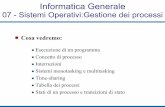 Informatica Generale - di.unipi.itandrea/Didattica/IG09/07-IG09-Gestione... · correttamente il meccanismo di chiamata a sottoprogrammi ... Interruzione di un processo Il sistema