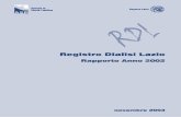 REGISTRO DIALISI LAZIO RAPPORTO ANNO 2002 - Ridt – …ridt.sinitaly.org/wp-content/uploads/sites/9/2017/03/RDL... · ... Figura Dialisi peritoneale per ASL di residenza (%). ...