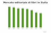 Mercato editoriale di libri in Italia - luisa · PDF fileGruppi editoriali 2013 Fonte: elaborazione indicativa su dati Aie e Gruppi editoriali 15% 26% 10% 6 gruppi editoriali oltre
