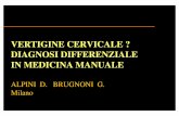ALPINI D. BRUGNONI G. Milano - formazionesostenibile.it · L'unità funzionale vestibolo-vertebrale (Alpini D, Brugnoni G.) La propriocezione vertebrale può influenzare l’attività