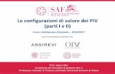 Le configurazioni di valore dei PIV (parti I e II) · Prof. Mauro Bini Presidente del Consiglio di gestione OIV e Professore ordinario di Finanza aziendale Università Bocconi di