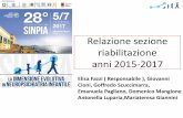 ATTIVITA’ IN EUROPA · RACCOMANDAZIONI PCI ... riabilitative in Italia. ... epidemiologia. PROSSIMI APPUNTAMENTI SIMFER GENOVA, 22-25 OTTOBRE 2017 GIPCI