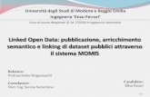 Linked Open Data: pubblicazione, arricchimento semantico e ... · pubblicazione del contenuto dei database relazionali nel Semantic Web. 17/31 . Processo di pubblicazione 18/31 Dataset