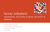 Farmaci antibatterici - ch.unich.it · margine di sicurezza nel dosaggio del farmaco. ... inibitori della sintesi di acidi nucleici inibitori di enzimi metabolici. Inibitori di parete