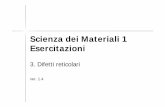 Scienza dei Materiali 1 Esercitazioni · Difetti reticolari ver. 1.4. M. Leoni - 2003 Condizioni per diffrazione sc - tutti ... Per le strutture più semplici le regole sono: ESERCIZI.
