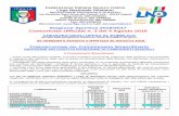 Stagione Sportiva 2016/2017 Comunicato Ufficiale n. 3 del .... n. 3 - D.P... · Federazione Italiana Giuoco Calcio ... CALCIO FEMMINILE – SERIE C1 € 1.140,00 € 114,00 € 1.020,00