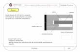 Anime - Università di Romadma.ing.uniroma1.it/users/m_tec1_c1/Fonderia 4.pdf · per ottenere le sezioni dei canali di colata dimensionamento Danni alla forma Gocce fredde Facile