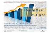 Slide X presentazione 19 febbraio 2016 [modalità ... · Conferenza territoriale sociale e sanitaria di Bologna Concorso e-Care 2016 Bologna, 19 febbraio 2016 Le tipologie di progetto