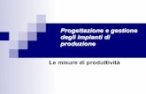 Progettazione e gestione degli impianti di produzionemy.liuc.it/MatSup/2012/N90301/GSLP-CasoFrigoMaker-Aula2009.pdf · Gestione dei processi logistici e produttivi, a.a. 2012/13 Caso