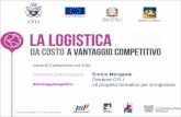 Enrico Morgante Direttore CFLI «Il progetto formativo per ... · Progetto formativo: «La logistica da costo a vantaggio competitivo» ... Come costruire il sito internet dell'azienda