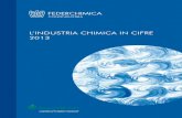 L’INDUSTRIA CHIMICA IN CIFRE 2013 - fomet.it · § L’industria chimica sostiene forti investimenti per la sostenibilità: in ricer- ... striali dismessi o degradati e contribuire