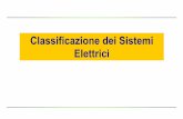 Classificazione dei Sistemi Elettricilnx.istitutocopernico.gov.it/lezioni/download.php?nomefile=5AE... · Classificazione dei Sistemi Elettrici in base alla tensione Sistema elettrico: