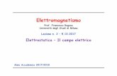 Elettrostatica – Il campo elettricolxmi.mi.infn.it/~ragusa/2017-2018/elettromagnetismo... · Elettromagnetismo – Prof. Francesco Ragusa 27 Vettori • I vettori servono per rappresentare