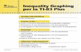 TI Inequality Graphing per la TI-83 Plus · • memorizzare coppie di coordinate (x,y) in liste per ... Per cambiare un simbolo relazionale, posizionare il cursore sul simbolo di