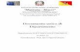 Documento unico di Dipartimento - Meucci" Dip Elettrico... · patanè luca (34a) tecnologie e tecniche di rappresentazione grafica pernice salvatore (35a) tecnologie e tecniche di