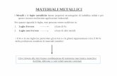 MATERIALI METALLICI - adpaloha.altervista.orgadpaloha.altervista.org/wp-content/uploads/2012/11/Acciai________.pdf · MATERIALI METALLICI I Metalli e le leghe metalliche hanno proprietà