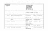 Nuove acquisizioni a partire dall’anno 2011 · 22.02.11 Musacchio Vincenzo (cur.) Manuale di diritto minorile: profili dottrinali e giuripsrudenziali Padova, CEDAM 2007 ... diritto