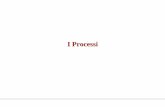 I Processi 2.Processi.ppt - lia.deis.unibo.itlia.deis.unibo.it/Courses/SOA0405/lucidi/2-processi.pdf · 2.Processi.ppt. Il Concetto di ... di CPU Stack: parametri ... (vedi gestione