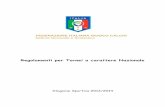 FEDERAZIONE ITALIANA GIUOCO CALCIO Settore Giovanile e ... Regolamenti... · elenco dei calciatori che intendono utilizzare, fino ad un massimo di n °____ dopo l ’ avvenuta consegna