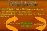 Conoscenza e Comunicazione - assodolab.it Falvo/storia_della... · Conoscenza e Comunicazione sono strettamente connesse e interdipendenti: l’una promuove lo sviluppo ... uomini