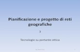 Pianificazione e progetto di reti geografiche - DPIA Udineweb.diegm.uniud.it/.../1_3_Tecnologie_su_portante_ottica.pdf · Pianificazione e progetto di reti geografiche 3 Tecnologie
