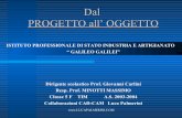Dal PROGETTO all’ OGGETTO - galileo.fr.it · Dal PROGETTO all’ OGGETTO ISTITUTO PROFESSIONALE DI STATO INDUSTRIA E ARTIGIANATO ... Prodotto ideato ... file grafico realizzato