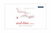 RED-LINE.Milano - nikkaiastrategie.com · Ha scritto J.J. Murphy (uno dei padri dell'Analisi Tecnica): "L’analisi tecnica è lo studio del movimento del mercato, attraverso l’uso