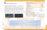 La Vostra Linea diretta con Innovazione e Qualità - mzf.itmzf.it/wp-content/uploads/2014/09/CPMREXM4.pdf · Heat treatment 1. Pre-heating 450 - 500°C 1. Preriscaldo Trattamento