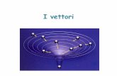 Istituzioni ed Esercitazioni di Matematica 1carrisi.altervista.org/wp-content/uploads/2018/11/9-Vettori.pdf · Uno spazio vettoriale su K (nel nostro caso R) è un insieme non vuoto