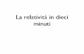 La relatività in dieci minuti - ge.infn.itzanghi/filo/minkowski2012.pdf · La relatività in dieci minuti. Riassumendo • Le leggi dell’elettromagnetismo sono invarianti rispetto