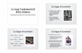 La legge di Lavoisier Le leggi fondamentali della chimicalabdidachem07.xoom.it/page1/page2/files/Leggi fondamentali.pdf · Le leggi fondamentali della chimica Dalla bilancia di Lavoisier