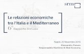 Le relazioni economiche tra l’Italia e il Mediterraneo · 2 Il Rapporto 2016 PARTE I: L’economia e le relazioni commerciali . Capitolo I - Il ruolo dell’Unione Europea nel Mediterraneo