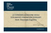La contabilizzazione degli strumenti finanziari derivati G ... 4 Aspetto IAS 39 IFRS 9 Derivati