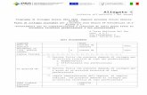 torrenatisonegal.files.wordpress.com  · Web viewAllegato C (riferito all’articolo 7 del bando) Programma di Sviluppo Rurale 2014-2020-Regione autonoma Friuli Venezia Giulia. Piano