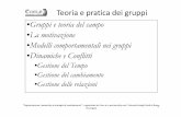 Gruppi e teoria del campo La motivazione Modelli ... TORV/AFOLC/AFOLC_2008_2009_DISPENSE... · (Kurt Lewin) 2 “Organizzazione, leadership e strategie di cambiamento” : ... Teoria