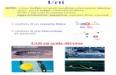 Presentazione di PowerPoint - Istituto Nazionale di …sleoni/TEACHING/FISICA-BIO/pdf/lezione...∆t ≈4 ms α Ν rrisultato di un contatto fisico rrisultato di una interazione tra