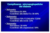 Complicanze microangiopatiche del diabete - med.unipg.it Didattico/Endocrinologia e Malattie del Metabolismo... · •Nefropatia: -Prevalenza:20-30% ... MICROANGIOPATIA DIABETICA