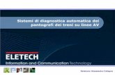 Sistemi di diagnostica automatica dei pantografi dei treni ... ELETECH.pdf · Chi siamo ELETECH è una realtà nata in Puglia altamente specializzata, dotata di solido know-how e