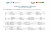 Sorteggio Commissioni anno 2016 - gii-idraulica.net file- 1 - Sorteggio Commissioni anno 2016 Commissari nazionali Sono di seguito riportati i risultati del sorteggio delle commissioni