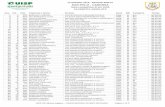 13 GIUGNO 2018 - REGGIO EMILIA SAN POLO - CANOSSA San Polo - Canossa - tutti i risultati.pdf · CLASSIFICA ASSOLUTA 13 GIUGNO 2018 - REGGIO EMILIA SAN POLO - CANOSSA Gara competitiva