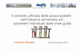 Il controllo ufficiale delle acque potabili nell’industria ...images.lab-to.camcom.it/f/Corsi/75/759_LCCCT_2812013.pdf · Luciana Ropolo Torino,23 gennaio 2013 Il controllo ufficiale